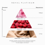 Le Rouge Royal Platinum – Вдъхновен от Chloé L’Eau de Parfum Intense, Extrait de Parfum, 30 ml | 100 ml - Image 2
