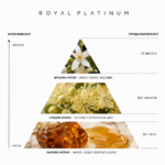 Venezia Royal Platinum